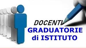 01_Pubblicazione graduatorie d’Istituto personale docente 