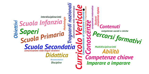curricolo.png